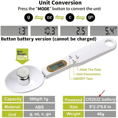 smartfoodscale